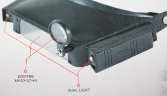 Lighted magnifying glass headset LED headband
